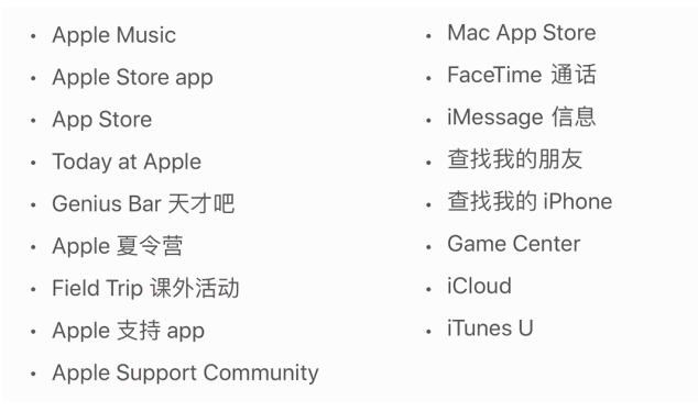 ʲô Apple ID