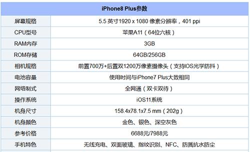 iPhone8Plusͼ