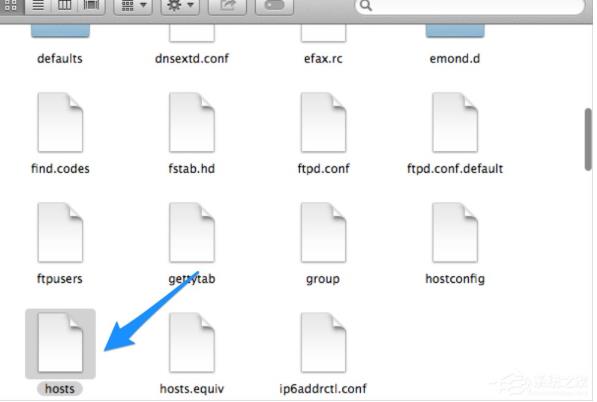 Mac OSϵͳhostsļʲôλã