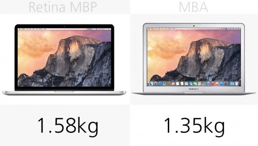 MacBook AirMacBook Proģôѡ