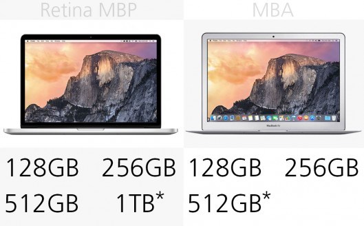 MacBook AirMacBook Proģôѡ