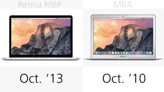 MacBook AirMacBook Proģôѡ