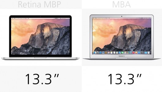 MacBook AirMacBook Proģôѡ