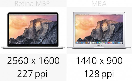 MacBook AirMacBook Proģôѡ