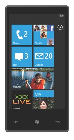 Windows Phone 7/iOSȫλ