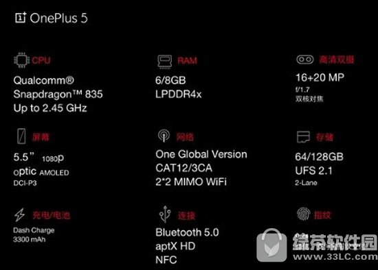 һ5iPhone7ĸ iPhone7һ5Ա2