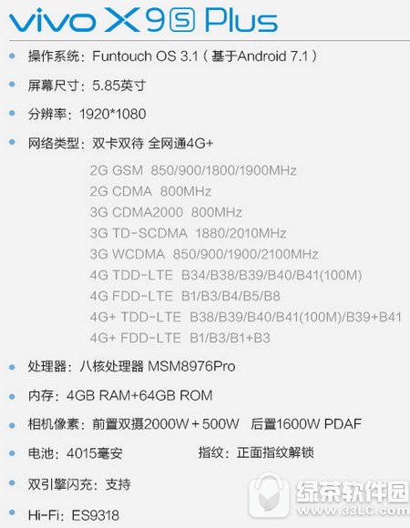 vivo x9sx9s plusʲô?ĸ?vivo x9sx9s plusԱ00