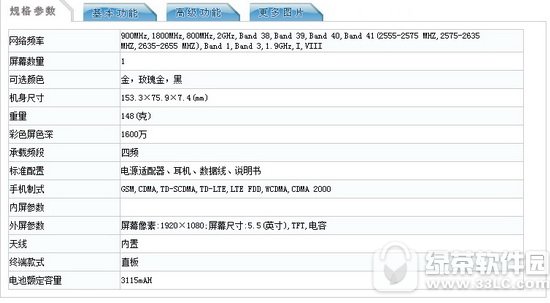 oppo a77ô oppo a77ͼ1