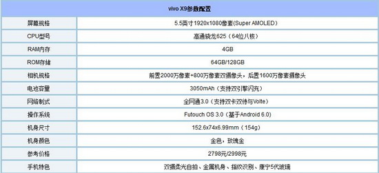 С6vivo x9Ա vivo x9С6ĸ1