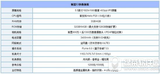 e2mx6ĸ mx6e2Ա2