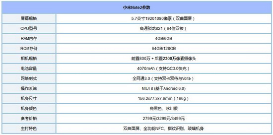 С6Сnote2ĸ Сnote2С6Ա1