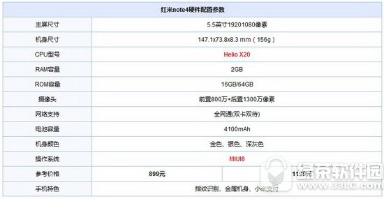 С5cͺnote4ĸ note4С5cԱ1