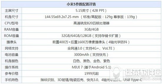 note4xС5ĸ С5ͺnote4xԱ3