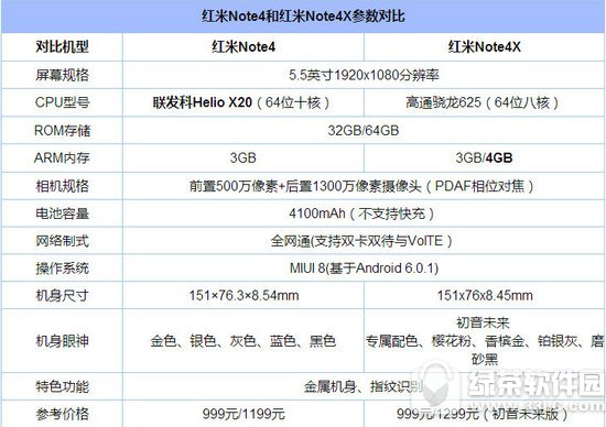 note4xͺnote4 note4ͺnote4xĸ