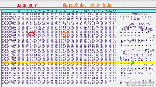 《火炬之光》解决人物被卡修改施法快捷键修改存档装备