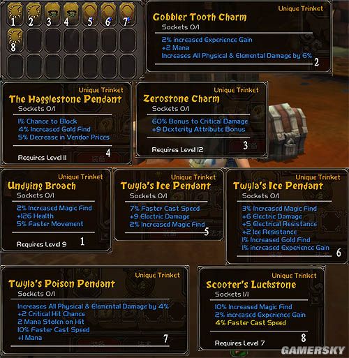 《火炬之光》复制与合成饰品研究