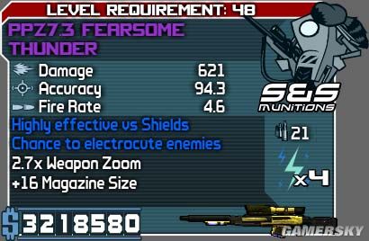 《无主之地》枪械组装续