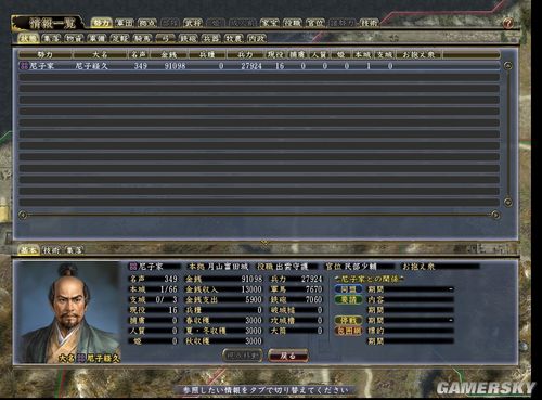 《信长之野望13：天道》赤松晴政传&nbsp;第五回