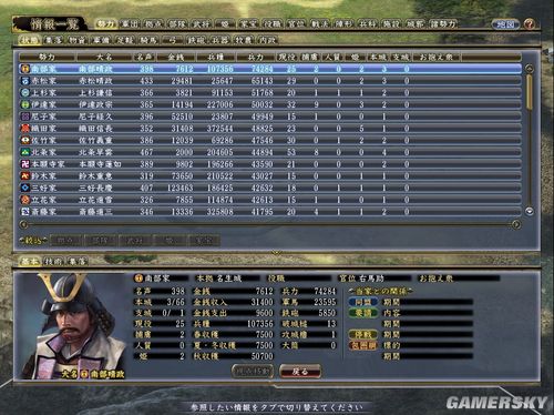 ���ų�֮Ұ��13�����������������&nbsp;������