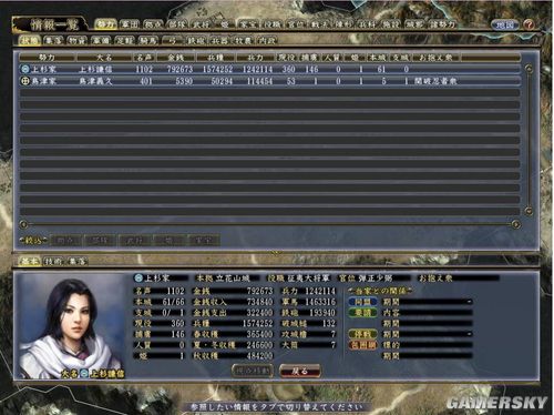 ���ų�֮Ұ��13�����������&nbsp;���۵��˺�����