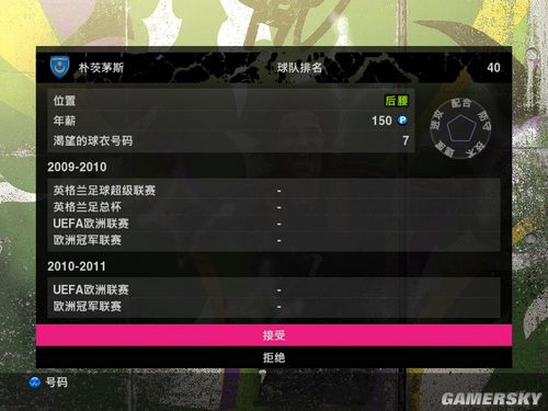 ��ʵ������2010��һ�����148cm���Ӻ���������֮·��