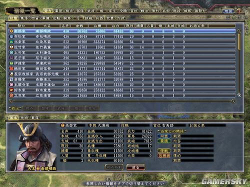 ���ų�֮Ұ��13�����������������&nbsp;���Ļ�