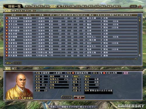 ���ų�֮Ұ��13�������82��ľ��ս֯��