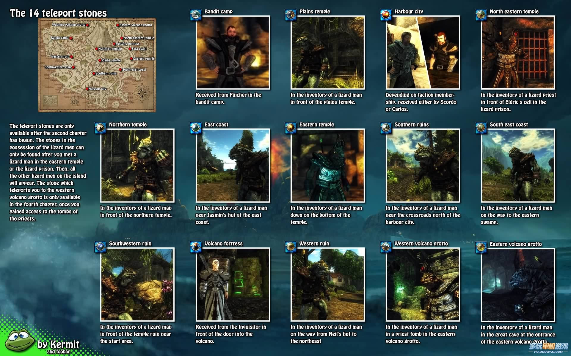 《崛起》14个传送石的地点和图片