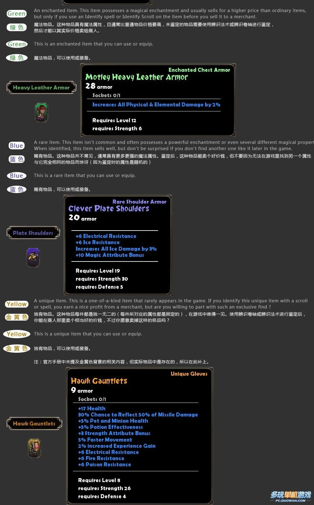 《火炬之光》物品颜色的分类及性质图文详解