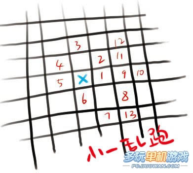 ����е�Գǡ�������13���߷�