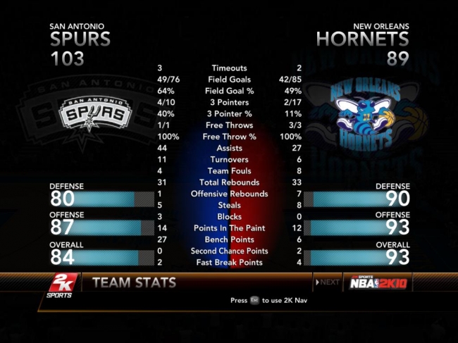 ��NBA2K10���Ʒ���ǿ����������