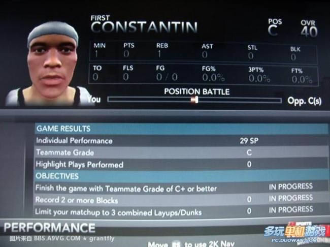 ��NBA2K10��ѡ�������е�skill point��Ӱ�죨��Ȼ���з�λ�ã�