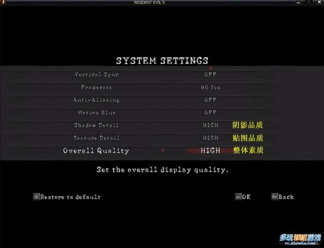 ������Σ��5��PC��˵��������ķ���