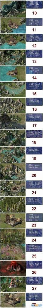 《三国群英传7》大地图详解
