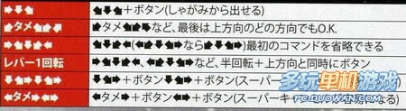 ����ͷ����4�����������������뷽��