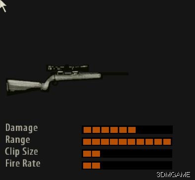 《教父2》武器资料