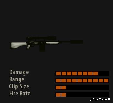 《教父2》武器资料