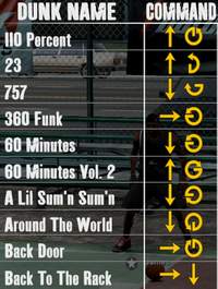 NBA2K9 �������� 400����ʽ����������ӰƬ����