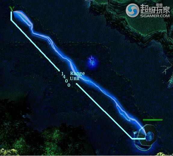 DotA �����ƹ� - �籩֮�� Ӣ�۹��� 