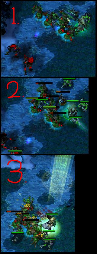 DotA ���ƹ� - ȫ����ʿ Ӣ�۹��� 