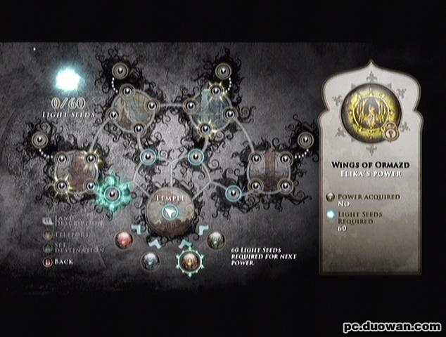��˹����4 ͼ���������Ĺ���