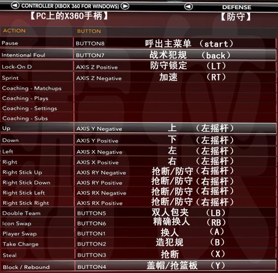  NBA2K9 PC�水����Ӣ�Ķ���/X360��������
