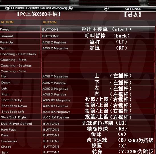  NBA2K9 PC�水����Ӣ�Ķ���/X360��������