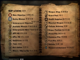 �µ�����2 ���ý������ķ���