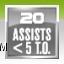 NBA2K9 XBOX360��ɾ��б�