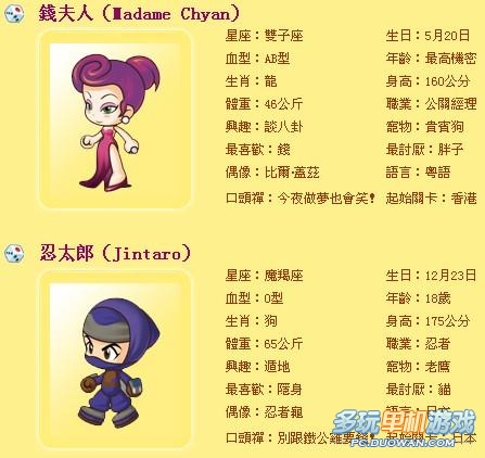 《大富翁8》人物介绍