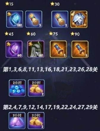 ����Զ���Ժ�ɭ�ֽ���һ��_����Զ�������Ժ�ɭ�ֽ�������Щ