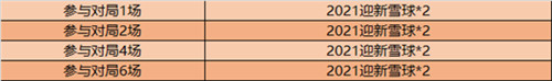 ��������ҫ��2021ӭ��ѩ���÷���