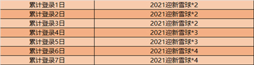 ��������ҫ��2021ӭ��ѩ���÷���