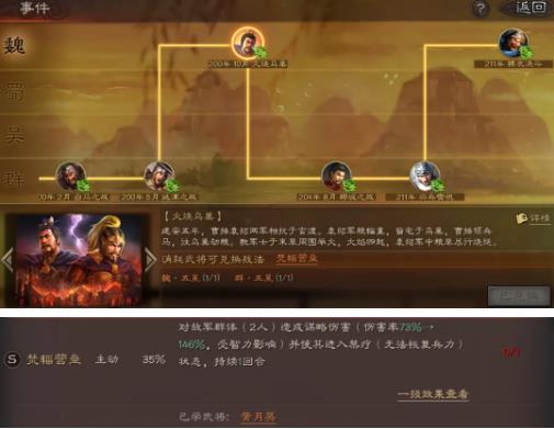 ������־ս�԰桷���Ӫ��ս��Ч�����
